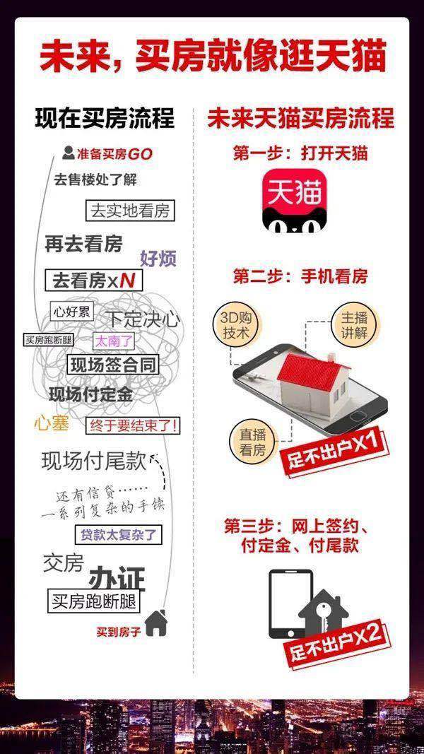 图片来源网络 图片来源网络